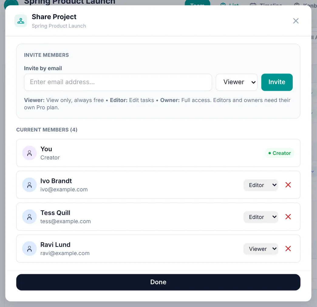 Share Project dialog with an email invite box and four current members