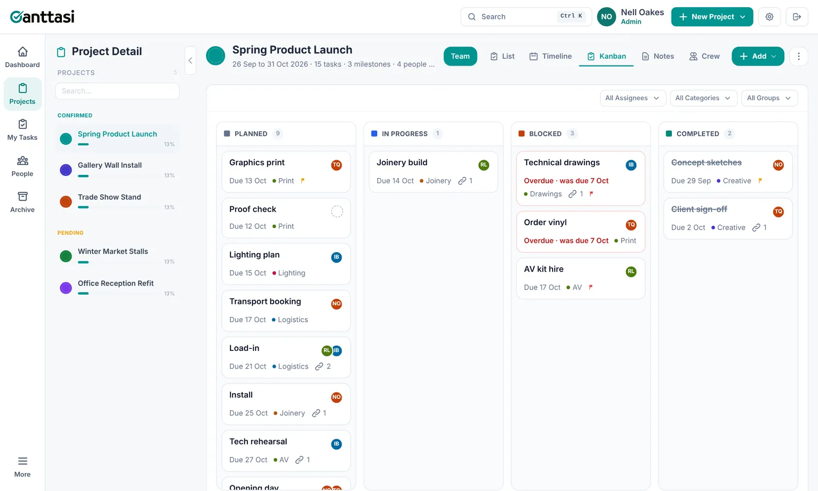 Kanban board with Planned, In Progress, Blocked and Completed columns